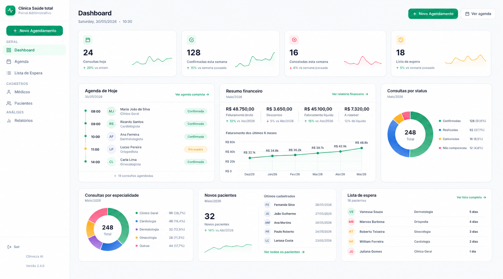 Dashboard do Clinvexa AI com agenda, pacientes e indicadores de clínica